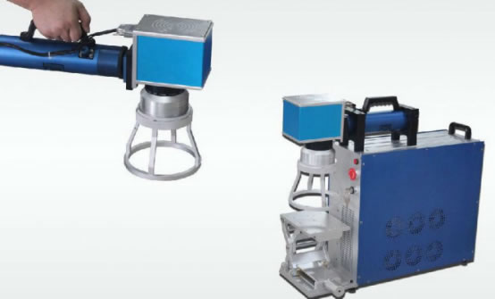 �ɹ�����